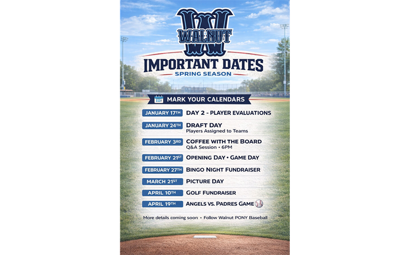 Important Dates